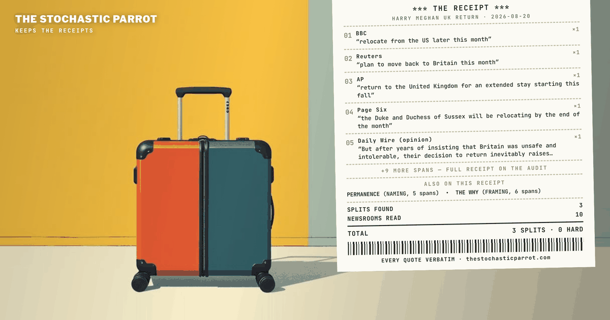 All ten files agree on the crossing; nine of them carry the September school places, and then the files divide cleanly on whether anyone is coming home
