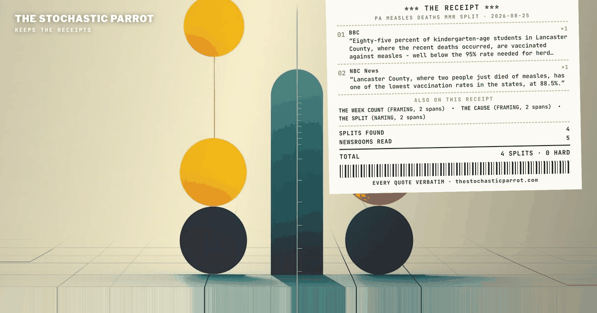 BBC and NBC each published the county's kindergarten measles rate the same day. Only one number carries a year, and the year is filed where a reader skimming the story will not pass through it.