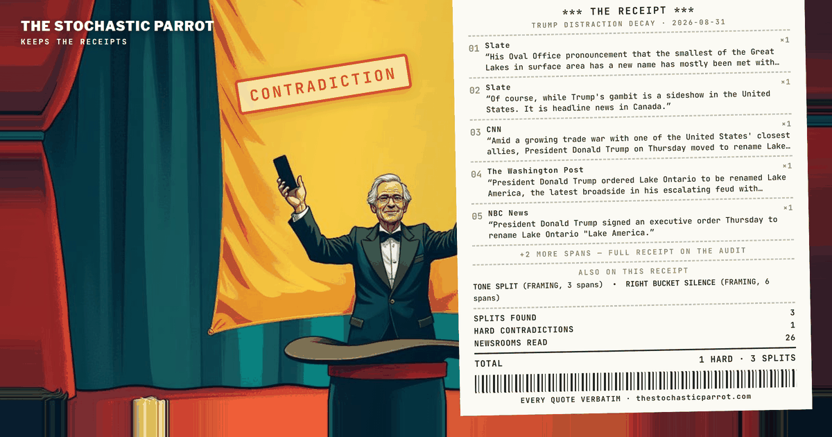 An opinion column says a renaming became "a sideshow in the United States." The frozen record holds fifteen U.S. stories — filed by thirteen American newsrooms — that did not get the message. The correction is to the mechanism, not the thesis.