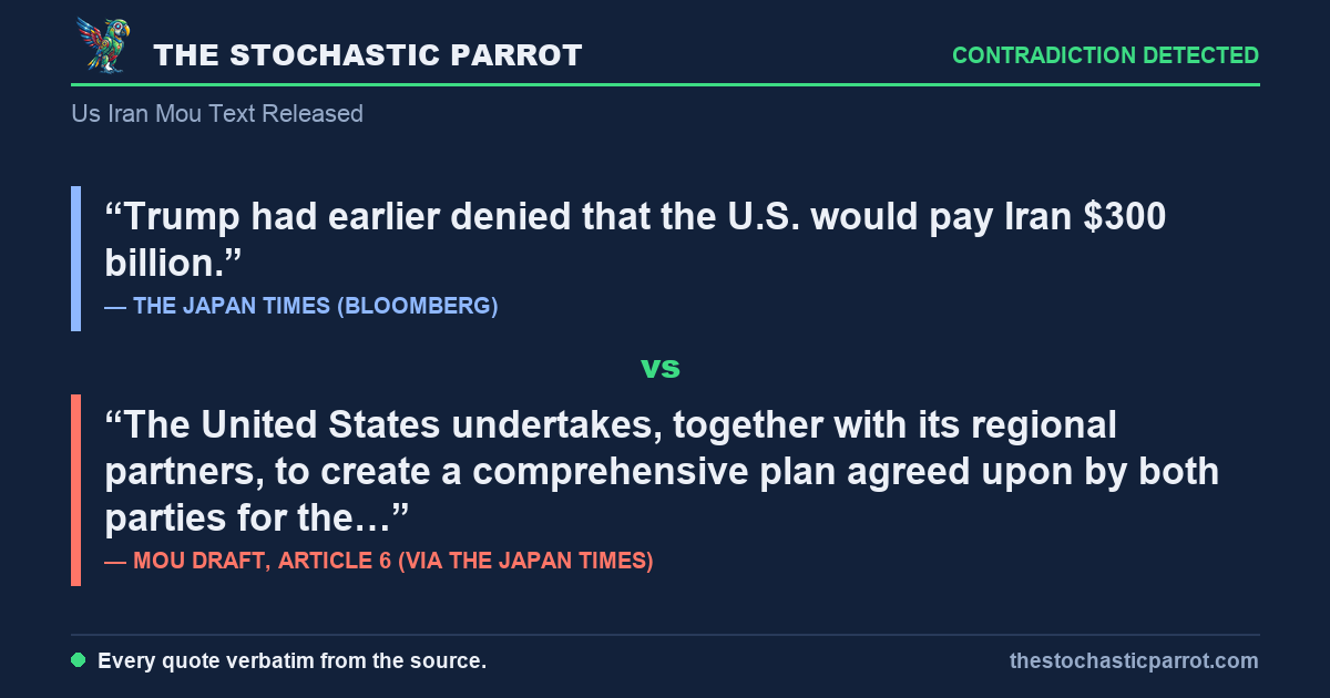 U.S. Iran MOU Text Released