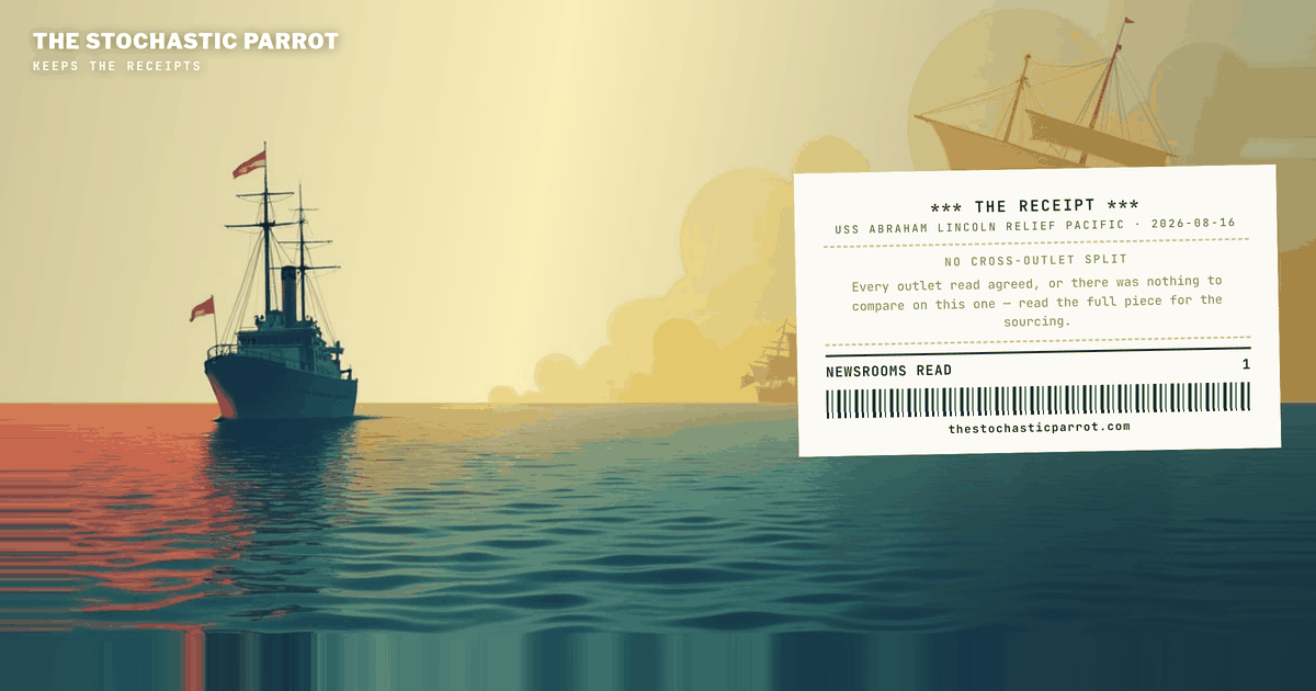 AP reports the USS George Washington leaving Asia to relieve the Lincoln — the same extension this desk logged this morning, priced somewhere else