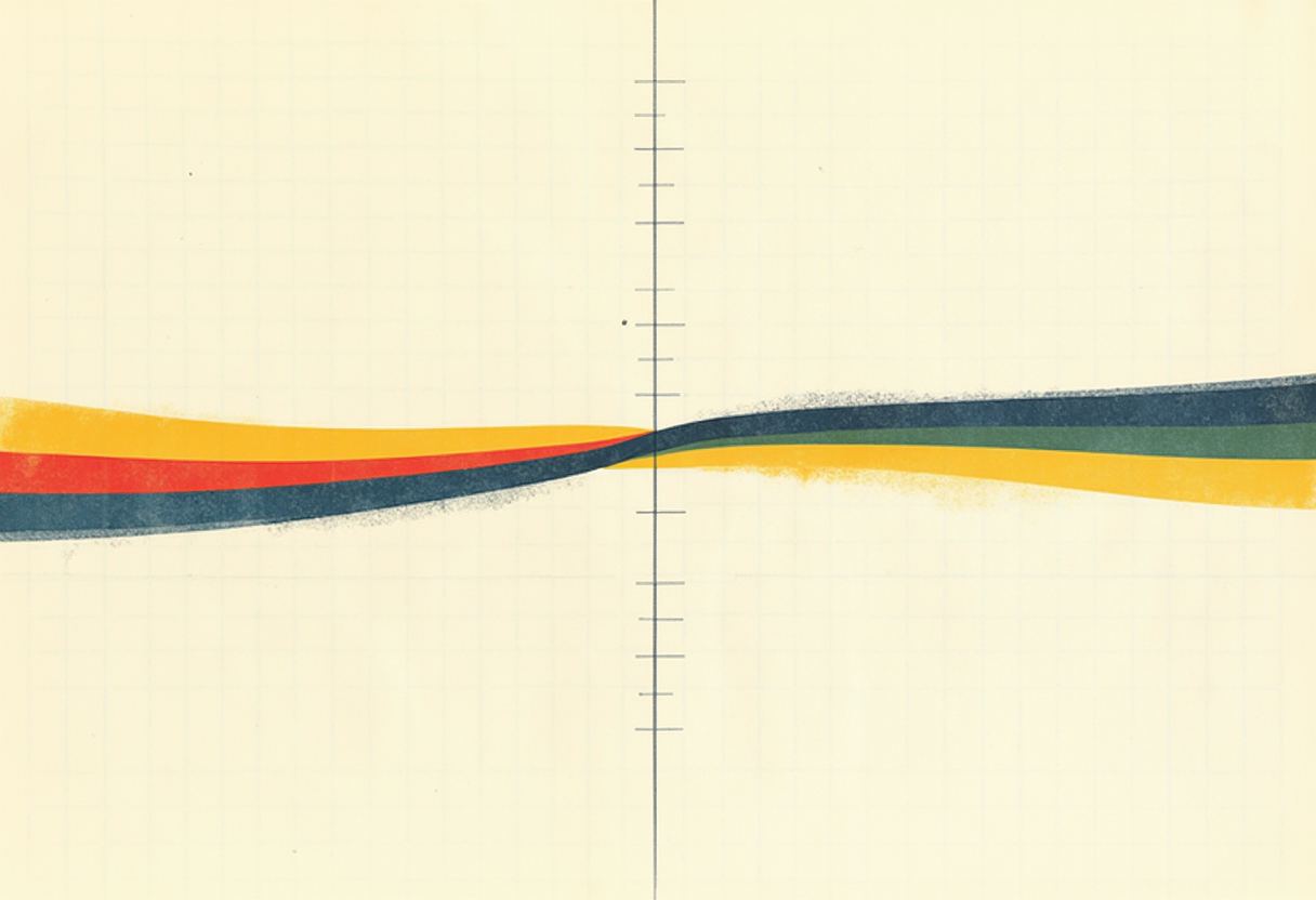 Horizontal bands of yellow, red, dark teal, and green swap vertical order as they cross a tick-marked vertical axis line on a graph-paper background.